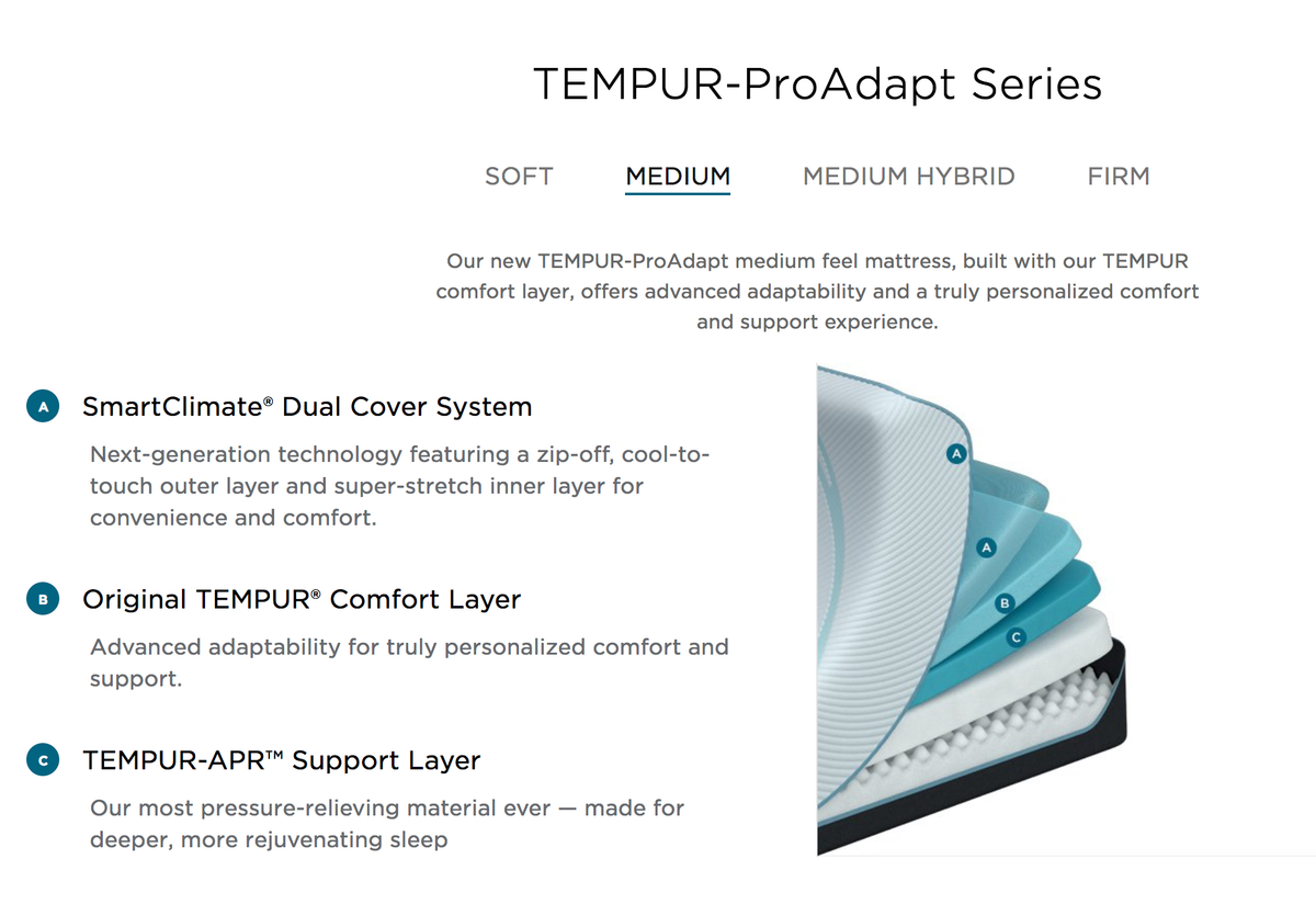 TEMPUR-ProAdapt™ Hybrid